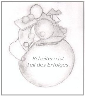 Erfolg